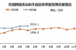 梅西伤缺！媒体人：假如阿根廷比赛在中国举行，难以想象如何收场